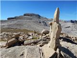 Passo Giau - Monte Formin